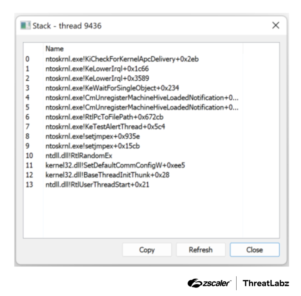 Example CoffeeLoader spoofed call stack