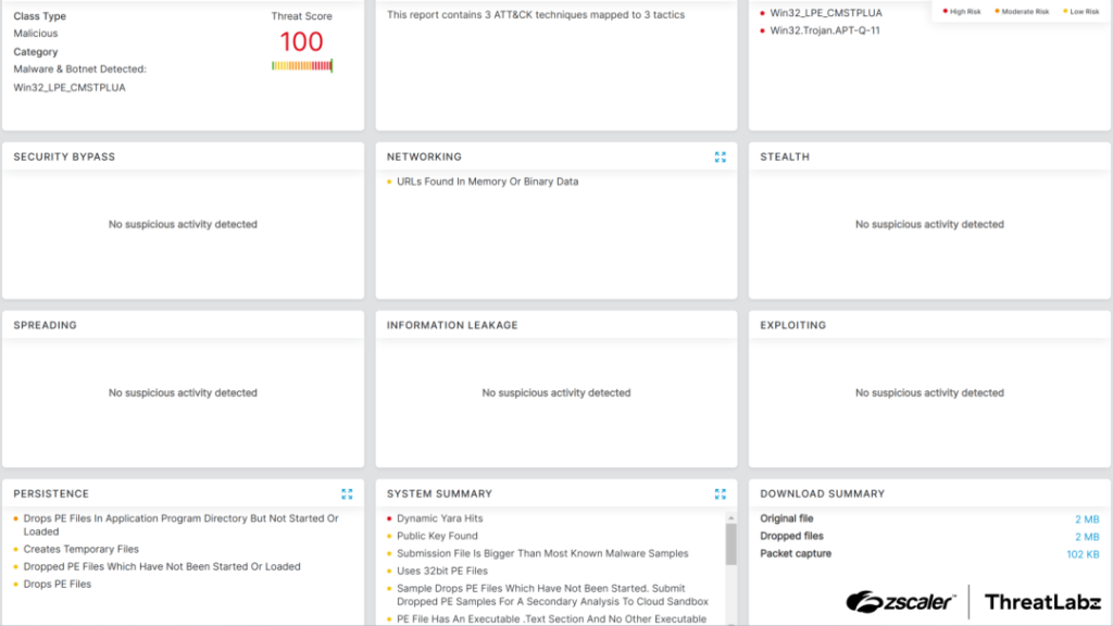 Zscaler Cloud Sandbox report for CoffeeLoader
